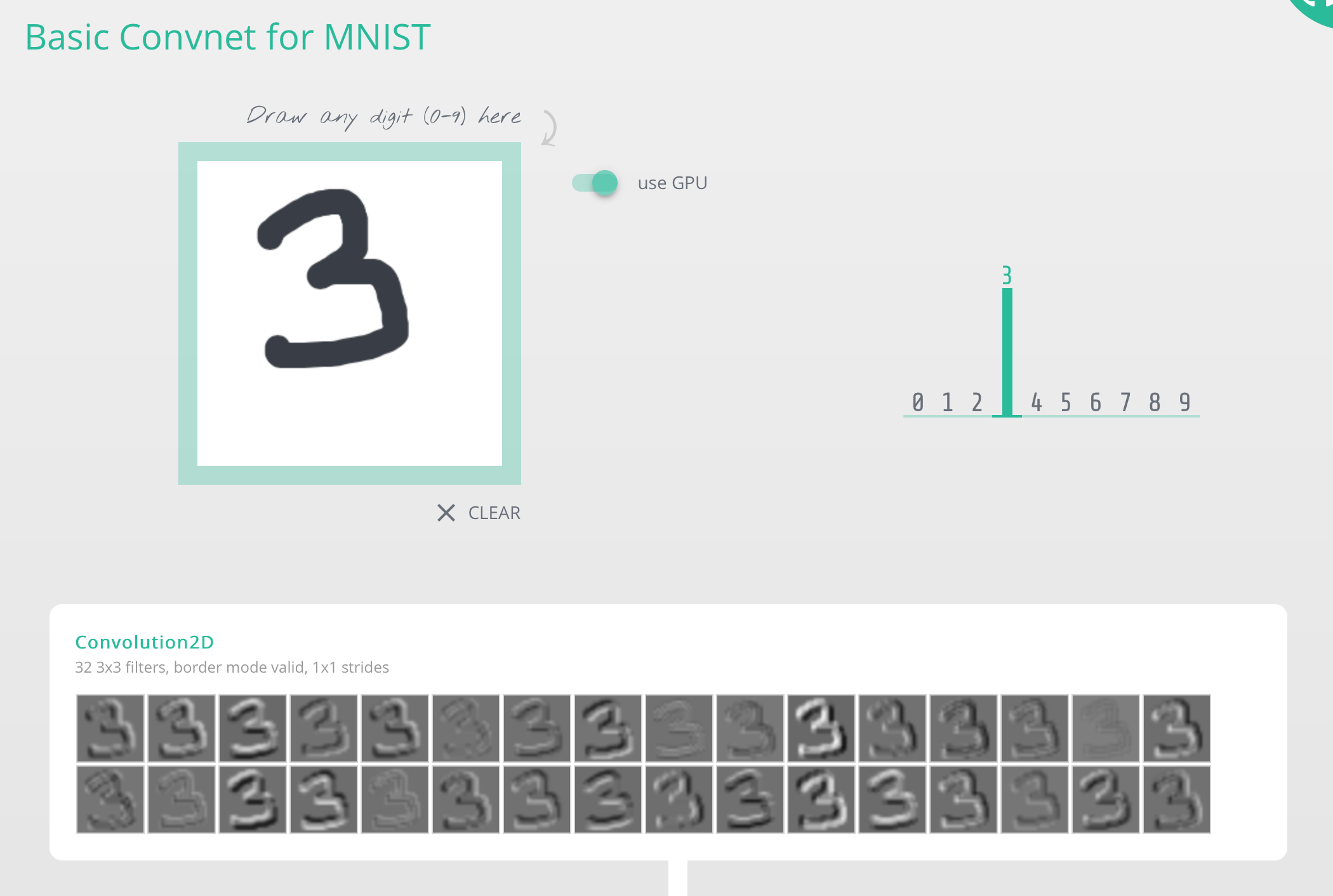 Better understanding what a convnet-based classifier does with the MNIST data